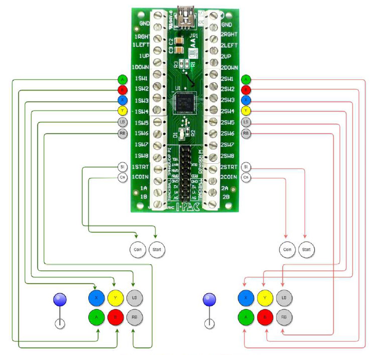 iPac2 Wiring Diagram